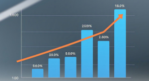Protected: Indikator Kinerja BUMD-AM